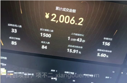 【第9273期】视频号不违规的卡模板方法,一键原创,一分钟学会,稳定日入500+