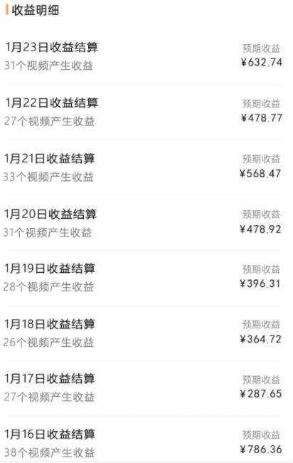  ai一键生成原创视频，撸平台收益