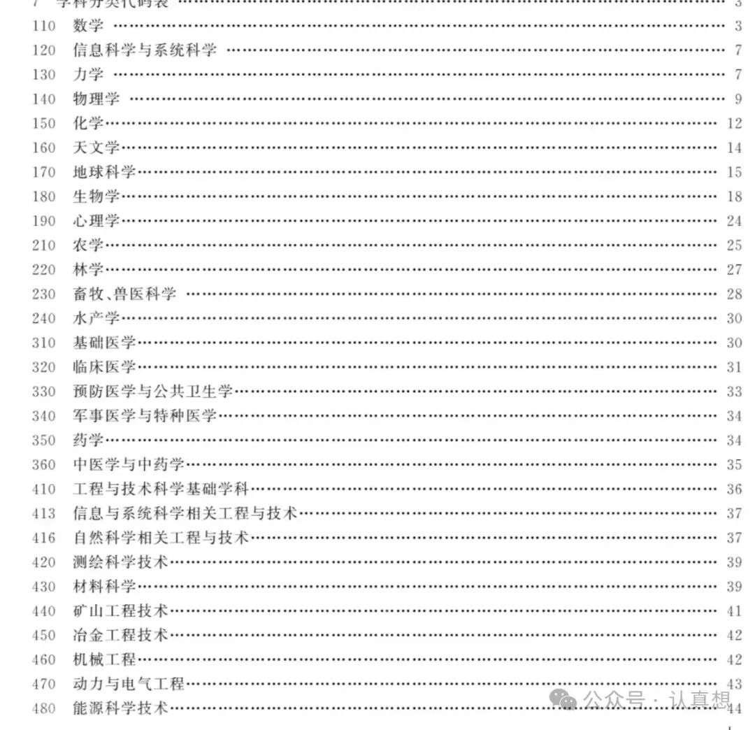 如何找到相应领域中的最顶级的专家？