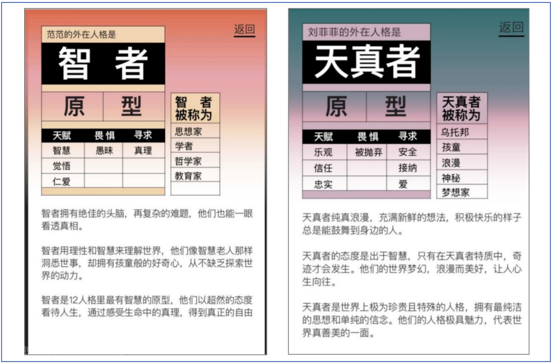 3600字!说明白什么是「巴纳姆效应」:算命“大师”们是如何忽悠人的?