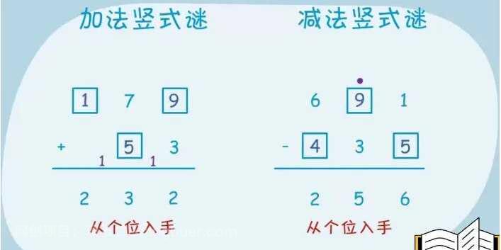 【第17127期】范老师思维提升《小学数学几何思维动画课》 (900节)轻松学几何,玩转数学思维