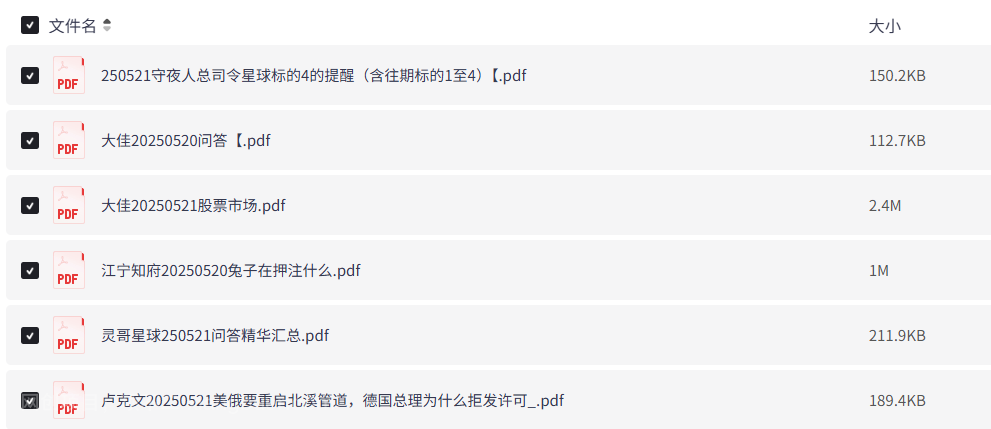 【第17180期】最新大v知识星球 公众号 小圈子等5月23日付费内容合集(无水印版) 