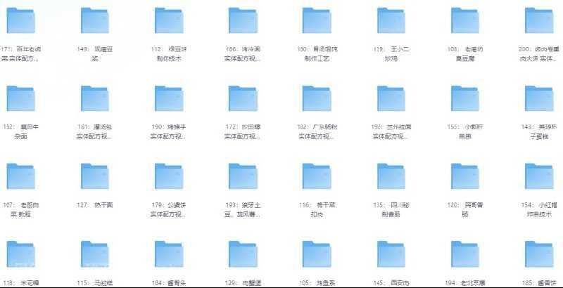 【第17199期】米其林内部小吃配方合集 大厨精选配方290+