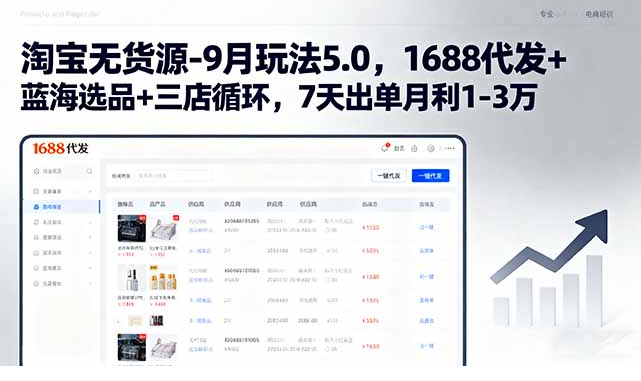 【第17299期】淘宝无货源-9月玩法5.0，1688代发+蓝海选品+三店循环，7天出单月利1-3万