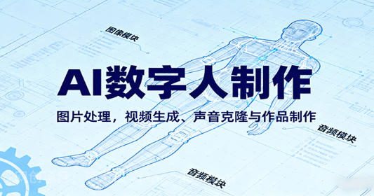 【第17389期】AI永生数字人制作教程：图片处理，视频生成、声音克隆与作品制作