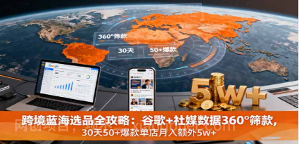 【第17500期】跨境蓝海选品全攻略：谷歌+社媒数据360°筛款,30天50+爆款单店月入额外5w+