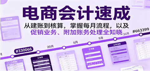 【第17895期】电商会计速成，从建账到核算，掌握每月流程，以及促销业务、附加账务处理全知晓
