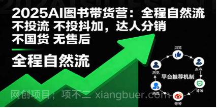 【第17906期】2025AI图书带货营：全程自然流 不投流 不投抖加，达人分销 不国货 无售后