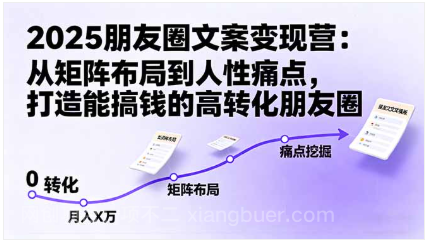 【第17955期】2025朋友圈文案变现营：从矩阵布局到人性痛点，打造能搞钱的高转化朋友圈