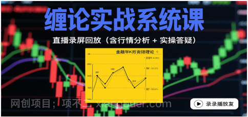 【第17958期】缠论实战系统课：直播录屏回放（含行情分析 + 实操答疑（更新10月）