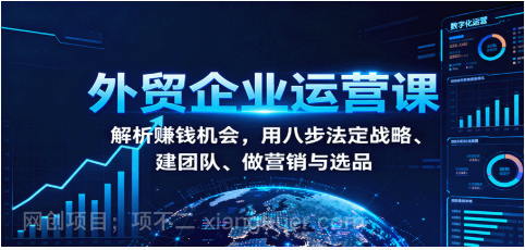 【第18008期】外贸企业运营课：解析赚钱机会，用八步法定战略、建团队、做营销与选品