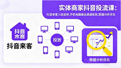 【第18029期】实体商家抖音投流课:抖音来客入驻装修,手机电脑端全渠道投放,数据分析优化
