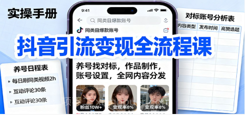 【第18053期】抖音引流变现全流程课：养号找对标，作品制作，账号设置，全网内容分发