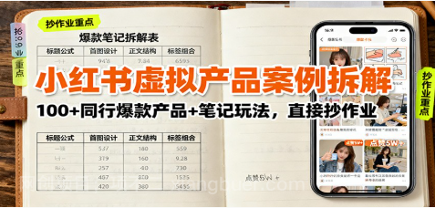 【第18054期】小红书虚拟产品案例拆解：100+同行爆款产品+笔记玩法，直接抄作业