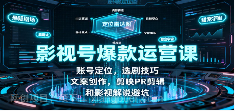 【第18859期】影视号爆款运营课:账号定位,选剧技巧,文案创作,剪映PR剪辑和影视解说避坑