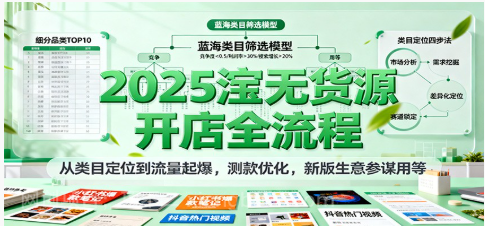 【第18866期】2025淘宝无货源开店全流程,从类目定位到流量起爆,测款优化,新版生意参谋用等