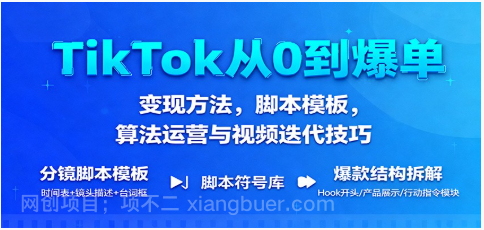 【第18877期】TikTok从0到爆单：变现方法，脚本模板，算法运营与视频迭代技巧