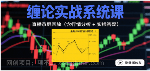 【第18920期】缠论实战系统课:直播录屏回放(含行情分析 + 实操答疑(更新10月)
