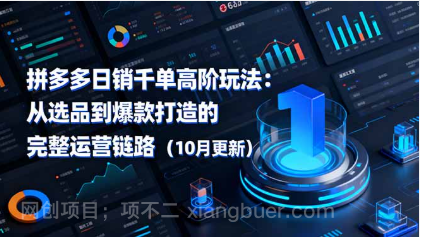 【第18932期】拼多多日销千单高阶玩法:从选品到爆款打造的完整运营链路(10月更新)