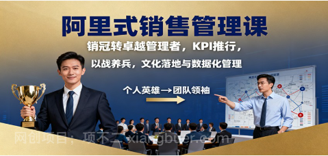 【第18974期】阿里式销售管理课:销冠转卓越管理者,KPI 推行,以战养兵,文化落地与数据化管理