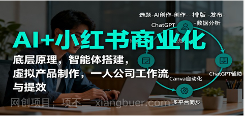 【第18977期】AI+小红书商业化,底层原理,智能体搭建,虚拟产品制作,一人公司工作流与提效