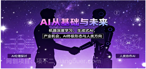 【第18983期】AI从基础与未来,机器深度学习,生成式AI ,产业机会,AI终极形态与人类方向