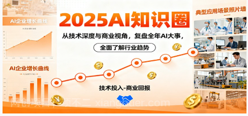 【第18993期】2025AI知识圈，从技术深度与商业视角，复盘全年AI大事，全面了解行业趋势