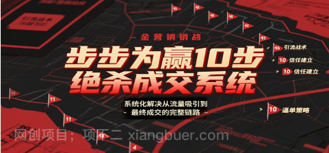 【第19011期】步步为赢10步绝杀成交系统，系统化解决从流量吸引到最终成交的完整链路