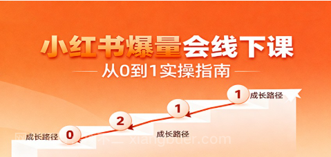 【第19031期】小红书爆量会线下课,聚焦小红书运营全流程,从0到1爆店实操方案