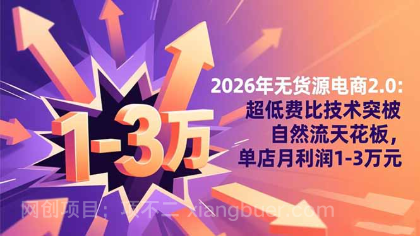 【第19052期】2026年无货源电商2.0:超低费比技术突破自然流天花板,单店月利润1-3万元