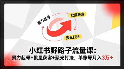 【第19057期】小红书野路子流量课:暴力起号+批量获客+聚光打法,单账号月入3万+
