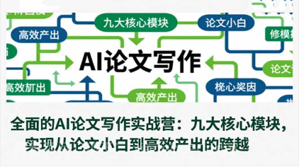 【第19120期】全面的AI论文写作实战营:九大核心模块,实现从论文小白到高效产出的跨越