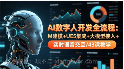 【第16175期】AI数字人开发全流程:M建模+UE5集成+大模型接入+实时语音交互/43课教学
