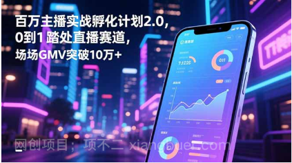 【第19210期】百万主播实战孵化计划2.0，0到1踏入直播赛道，场均GMV突破10万+