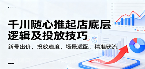 【第19340期】千川随心推起店底层逻辑及投放技巧，新号出价，投放速度，场景适配，精准获流
