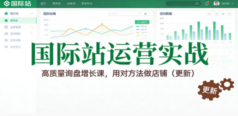 【第19372期】国际站运营实战，高质量询盘增长课，用对方法做店铺（更新）