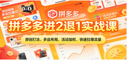 【第19373期】拼多多进2退1实战课:原创打法,多品布局,活动加权,快速拉爆流量
