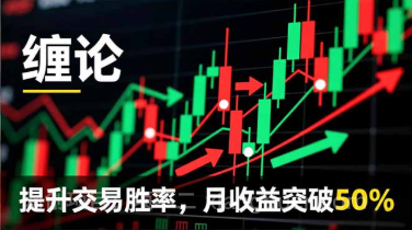 【第19450期】缠论实战系统课程(更新12月),理论解析+行情分解+买卖点捕捉,提升交易胜率,月收益突破50%
