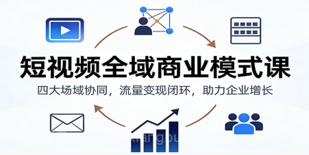 【第19516期】短视频全域商业模式课：四大场域协同，流量变现闭环，助力企业增长
