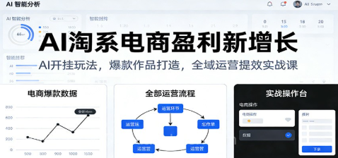 【第19542期】AI淘系电商盈利新增长，AI开挂玩法，爆款作品打造，全域运营提效实战课