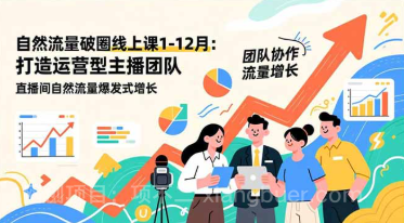 【第19552期】自然流量破圈线上课1-12月更新：打造运营型主播团队 直播间自然流量爆发式增长