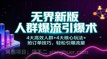 【第19629期】无界新版人群爆流引爆术:4大高效人群+4大核心玩法+抢订单技巧,轻松引爆流量