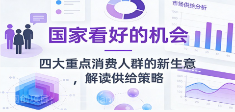 【第19650期】公众号付费文章：国家看好的机会，四大重点消费人群的新生意，解读供给策略