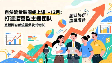 【第19654期】自然流量破圈线上课25年1-12月-更新:打造运营型主播团队 直播间自然流量爆发式增长