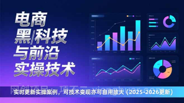 【第19672期】电商黑科技与前沿实操技术：实时更新实操案例，可技术变现亦可自用放大（2026更新）