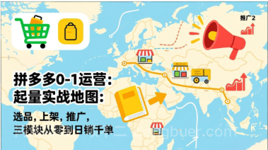【第19746期】拼多多0-1运营：起量实战地图：选品，上架，推广，三模块从零到日销千单