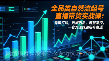 【第19787期】全品类自然流起号直播带货实战课：蛛网打法，数据选品，流量掌控，一套方法打遍所有赛道