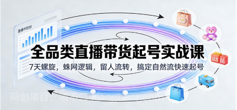【第19797期】全品类直播带货起号实战课：7天螺旋，蛛网逻辑，留人流转，搞定自然流快速起号