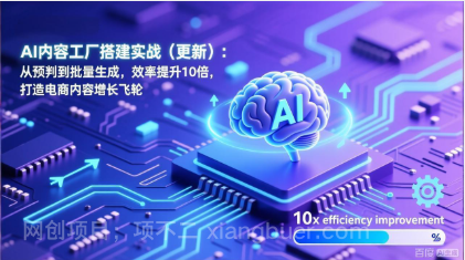【第19897期】AI内容工厂搭建实战(更新):从预判到批量生成,效率提升10倍,打造电商内容增长飞轮