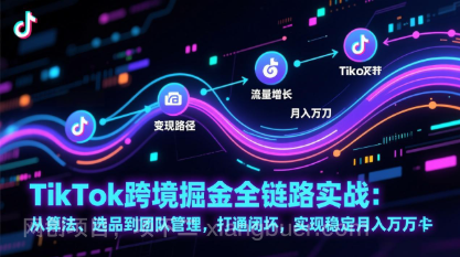 【第19901期】TikTok跨境掘金全链路实战:从算法、选品到团队管理,打通闭环,实现稳定月入万刀
